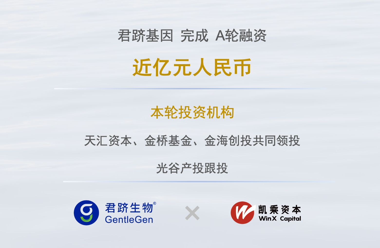 公众号模版图制作