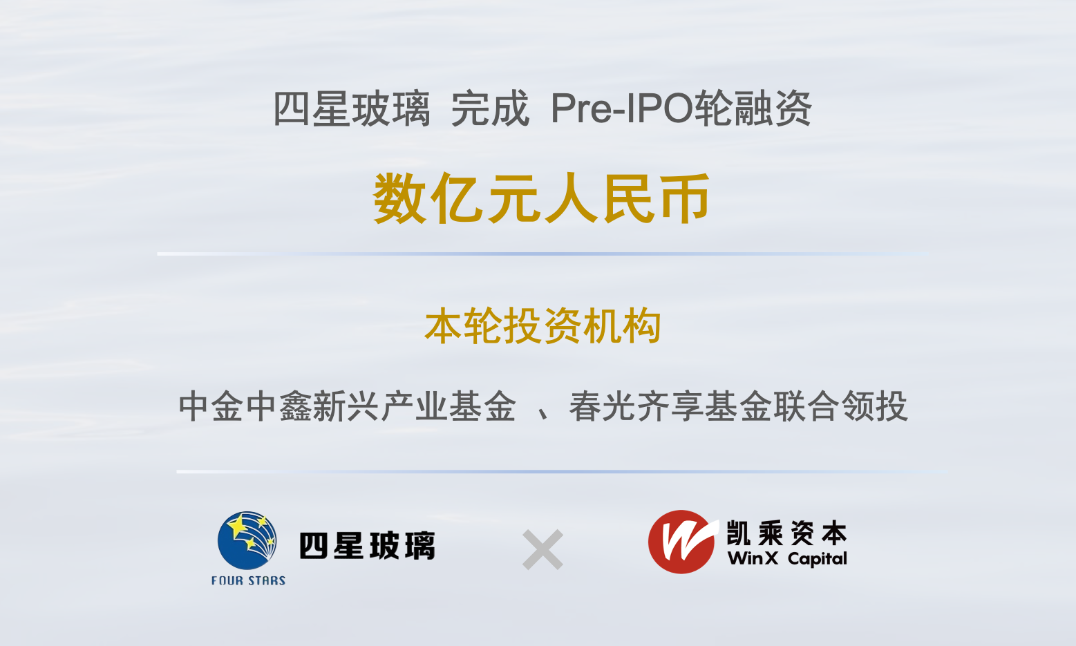 公众号模版图制作